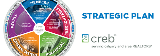 Strategic plan 2018
