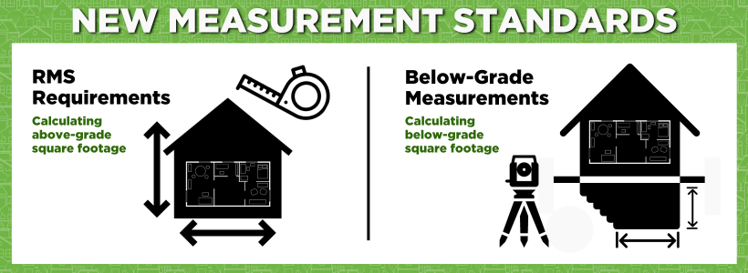 Residential Measurement Standards