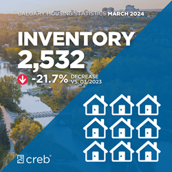 March 2024 Inventory