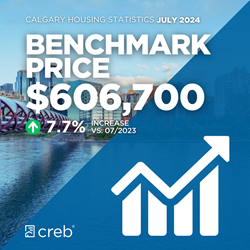 Benchmark Price July 2024