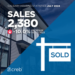 Sales July 2024