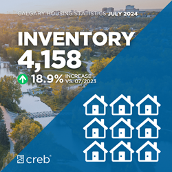 Inventory July 2024