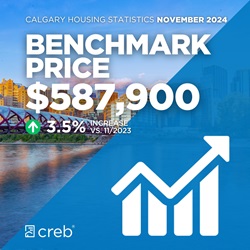 November 2024 Benchmark Price