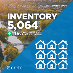 Inventory Sept