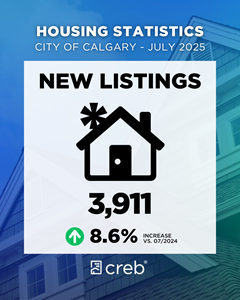 New Listings