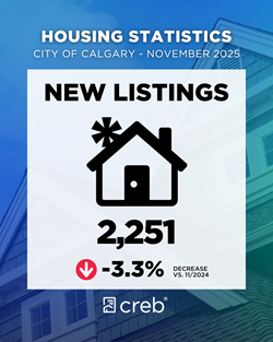 November New Listings