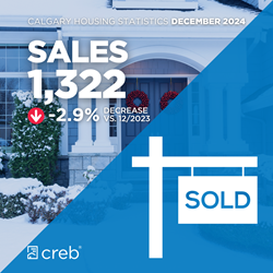 December Sales