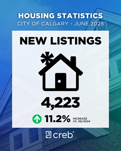 New Listings