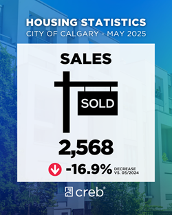 Sales image