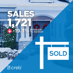 February 2025 Sales
