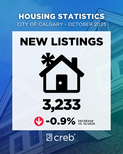 October 2025 New Listings