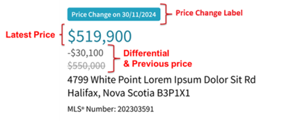 realtor.ca price change
