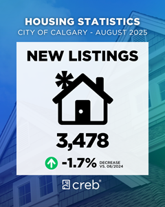 New Listings