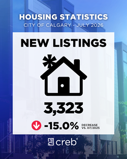 New Listings