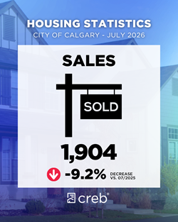 Sales
