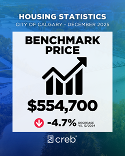 Dec 2025 Benchmark Price