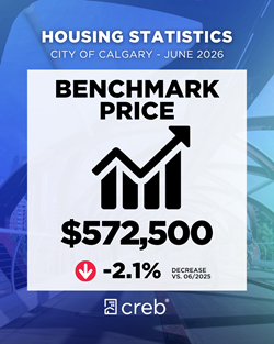 Benchmark price June