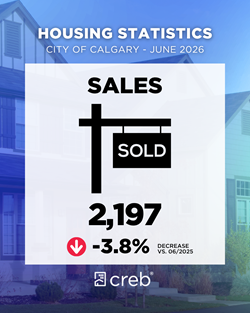 Sales June