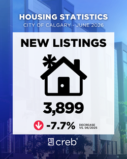 New listings June
