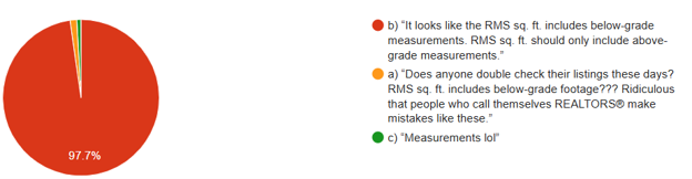 MP Quiz 5