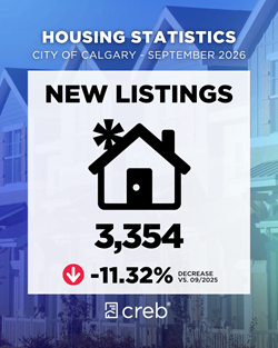 New Listings