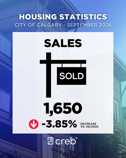 Sales
