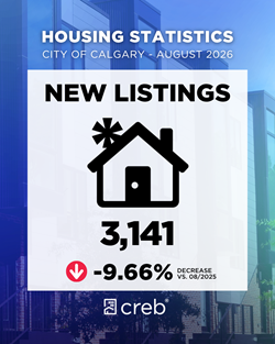 New Listings August