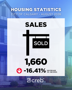 Sales August